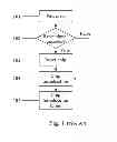 Fig. 02 - Digital power on reset controller