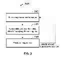 Fig. 03 - Preview cursor for image editing