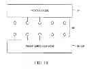 Fig. 14 - Distributed Computer Architecture and Process for Document Management