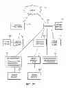 Fig. 24 - Distributed Computer Architecture and Process for Document Management