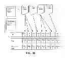 Fig. 35 - Distributed Computer Architecture and Process for Document Management