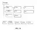 Fig. 36 - Distributed Computer Architecture and Process for Document Management