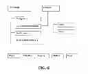Fig. 42 - Distributed Computer Architecture and Process for Document Management