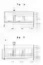 Fig. 04 - Electro-wetting display apparatus
