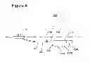 Fig. 05 - Catenary source steering gear and method