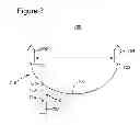 Fig. 08 - Catenary source steering gear and method