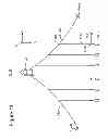 Fig. 12 - Catenary source steering gear and method