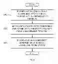 Fig. 07 - METHOD FOR SETTING A FILTER COEFFICIENT FOR A COMMUNICATION SYSTEM