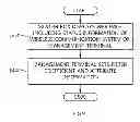 Fig. 08 - METHOD FOR SETTING A FILTER COEFFICIENT FOR A COMMUNICATION SYSTEM