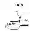 Fig. 09 - Optical semiconductor device