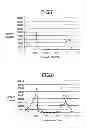 Fig. 05 - X-ray diagnostic system and X-ray diagnostic method