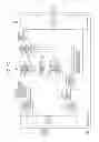 Fig. 33 - Encoding device and method, decoding device and method, and program