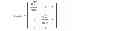 Fig. 09 - Method and apparatus for combining panoramic image