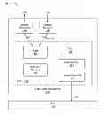 Fig. 01 - Operational status indicators in an optical transceiver using dynamic thresholds