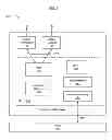 Fig. 02 - Operational status indicators in an optical transceiver using dynamic thresholds