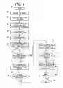 Fig. 06 - Image forming apparatus