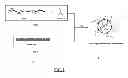 Fig. 03 - Carrier nanoparticles and related compositions, methods and systems