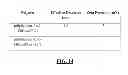 Fig. 15 - Carrier nanoparticles and related compositions, methods and systems
