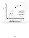 Fig. 02 - MONOCLONAL ANTIBODIES TO BASIC FIBROBLAST GROWTH FACTOR