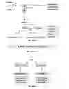 Fig. 02 - Methods of using AMPD2 inhibitors for the treatment of fatty liver, obesity and diabetes
