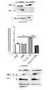 Fig. 05 - Methods of using AMPD2 inhibitors for the treatment of fatty liver, obesity and diabetes