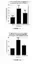 Fig. 12 - Methods of using AMPD2 inhibitors for the treatment of fatty liver, obesity and diabetes