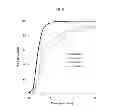 Fig. 07 - NOVEL GELATIN CAPSULE COMPOSITIONS AND METHODS OF MAKING