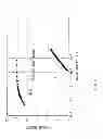 Fig. 08 - Light-emitting display and method of manufacturing the same