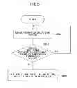 Fig. 06 - Base station and method