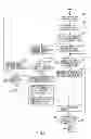 Fig. 06 - Wireless communication device and wireless communication method
