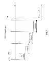 Fig. 08 - METHOD AND SYSTEM FOR BROADBAND NEAR FIELD COMMUNICATION UTILIZING FULL SPECTRUM CAPTURE