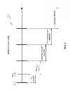 Fig. 08 - Method and system for broadband near-field communication utilizing full spectrum capture (FSC) supporting ranging
