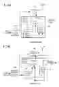 Fig. 06 - Radio frequency shield with proximity change alert for a contactless data carrier