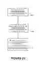 Fig. 07 - Methods of communicating identification information and a responsive command via short-range communications, and related devices