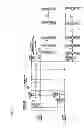 Fig. 07 - Radio apparatus