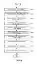 Fig. 06 - Measurement apparatus and measurement method