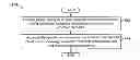 Fig. 01 - Cancellation of RF second-order intermodulation distortion