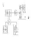 Fig. 02 - Methods, apparatus and computer-readable media for providing caller identification information