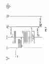 Fig. 07 - Methods, apparatus and computer-readable media for providing caller identification information