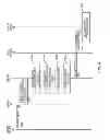 Fig. 09 - Methods, apparatus and computer-readable media for providing caller identification information