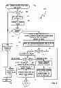 Fig. 08 - Method and system for transferring a conference between a mobile communication device and a conferencing terminal