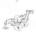 Fig. 02 - Method for optimized high priority PLMN search and normal service scan in limited service