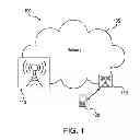Fig. 02 - Methods and devices for adjusting resource management procedures in heterogeneous communication networks