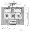 Fig. 01 - Methods and systems for network services related to geographic location