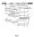Fig. 07 - Methods and systems for network services related to geographic location