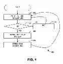 Fig. 02 - METHODS AND APPARATUS FOR INTELLIGENT WIRLESS TECHNOLOGY SELECTION
