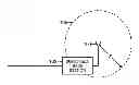 Fig. 01 - Timing adjustments for small cell distributed antenna systems