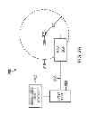 Fig. 04 - Timing adjustments for small cell distributed antenna systems