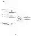 Fig. 02 - DATA CENTER ARCHITECTURE FOR REMOTE GRAPHICS RENDERING
