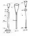 Fig. 09 - Portable Batter Training Apparatus